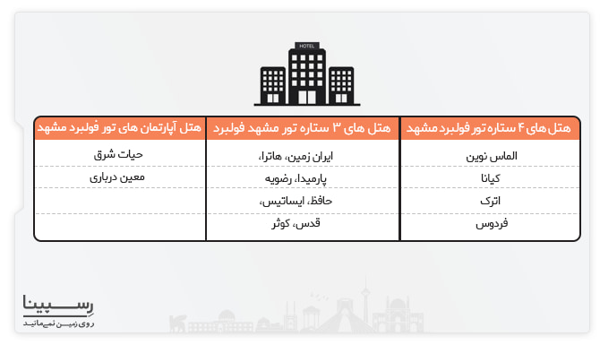 هتل های ارائه دهنده تور فولبرد مشهد هتل های ارائه دهنده تور فولبرد مشهد